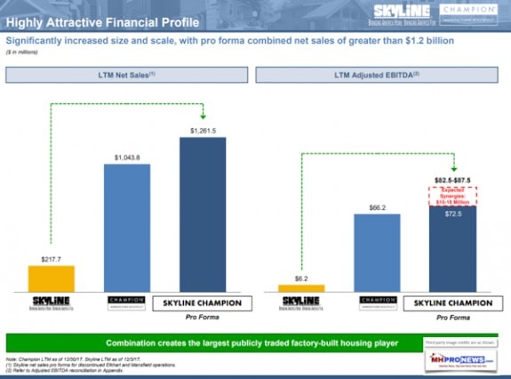 HighlyAttractiveCombinationSkylineChampionConferenceCallPowerPointDailyBusinessNewsMHProNews1.25.2018p12