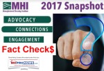 MHIFactChecksManufacturedHousingInstiuteLogoFactCheckClaims