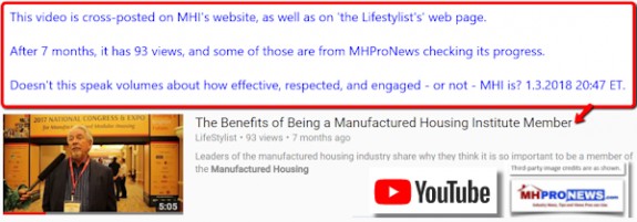 MHIManufacturedHousingInstituteBenefitsMembershipDailyBusinessNewsMHProNewsYouTubeViews