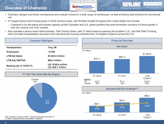 OverviewofChampionCombinationSkylineChampionConferenceCallPowerPointDailyBusinessNewsMHProNews1.25.2018p7