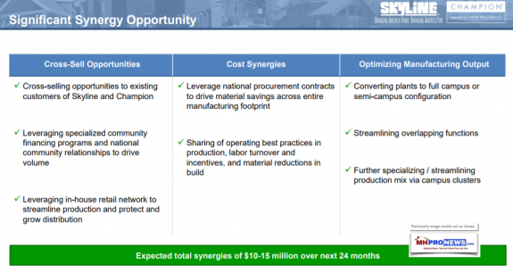 SynergiesMightYield10-15Min24MonthsValueCombinationSkylineChampionConferenceCallPowerPointDailyBusinessNewsMHProNews1.25.2018p11