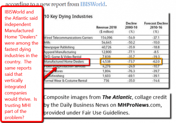 AtlanticIbisWorldManufacturedHousingRetailersDealersDailyBusinessNewsMHProNews