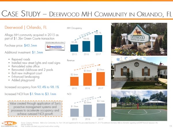 DeerwoodCaseStudyOrlandoFLStrategicAquisitionsSunCommunitiesSUI-InvestorPage15ManufacturedHomeCommunitiesIndustryDailyBusinessNewsMHProNews600