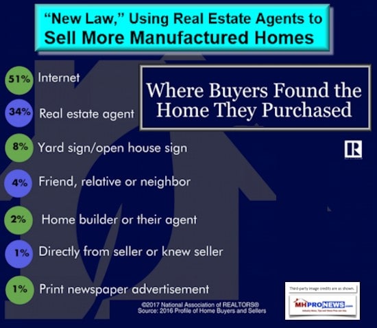 NewLawRealEstateDailyBusinessNewsMHProNewsWheeHomeBuyersFoundHomeTheyPurchasedRealtorDailyBusinessNewsMHProNews