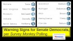 WarningSignsDemocratsManufacturedHousingIndustryDailyBusinessNewsMHProNews