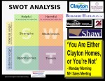 ClaytonHomesBerkshireHathawayLogosSWOTAnalysisMOndayMorningSalesMeetingDailyBusinessNewsMHProNews