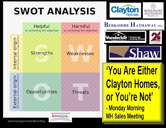 ClaytonHomesBerkshireHathawayLogosSWOTAnalysisMOndayMorningSalesMeetingDailyBusinessNewsMHProNews