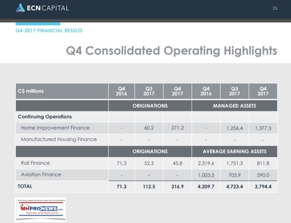 ECN CapitalConsolidatedBalanceSheetQ42017DaiyBusinessNewsMHProNews