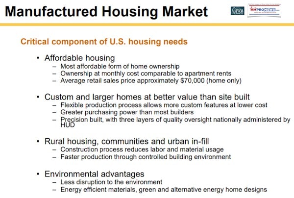 ManufacturedHousingMarketDailyBusinessNewsMHProNews