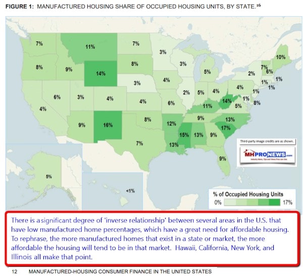 ManufacturedHousingShareofOccupiedHousingUnitsByStateCFPB2014MHIndustryDailyBusinessNewsMHProNews793
