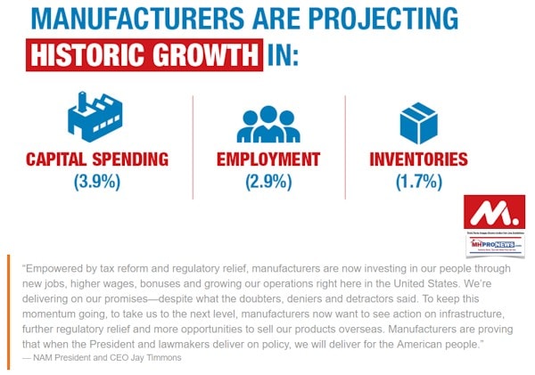 ManufacturersProjectingHistoricGrowthNAMManufacturedHousingIndustryDailyBusinessNewsMHProNews