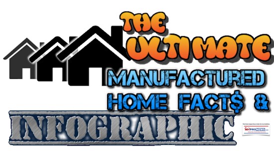 TheUltiimateManufacturedHomeFacts&InfographicManufacturedHomeDailyBusinessnewsMHProNews550x319