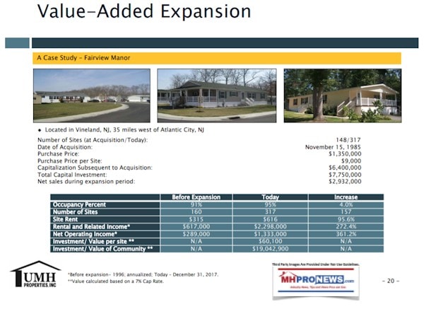 UMHPropertiesValueAddedAquistionsManufacturedHomeCommunitiesIndustryInvestorRelationsDataDailyBusinessNewsMHProNews