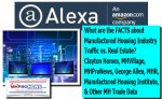 AlexaFactsManufacturedHousingIndustryTrafficVsRealEstate520x320