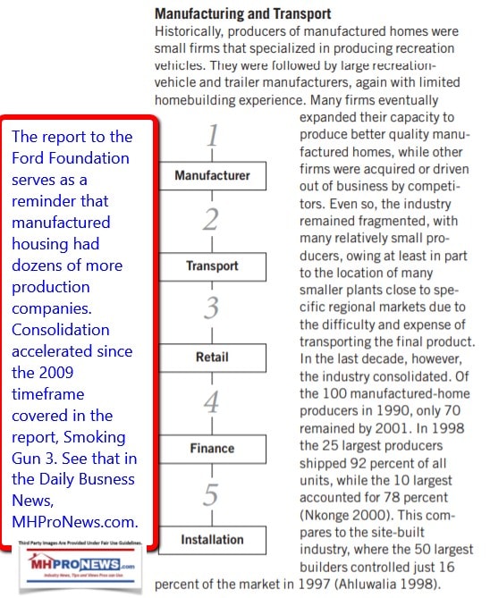 ManufacturingTransportReportToFordFoundationManufacturedHousingIndustryDailyBusinessNewsMHProNews