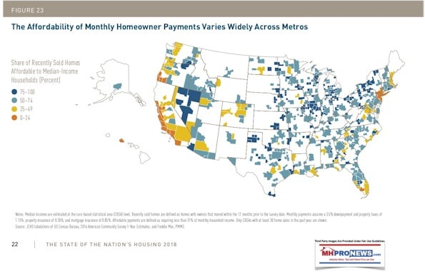 HarvardJCHS2018AffordabilityByMonthlyPaymentsByMetroAreaManufacturedHousingIndustryDailybuisnessNewsMHproNews