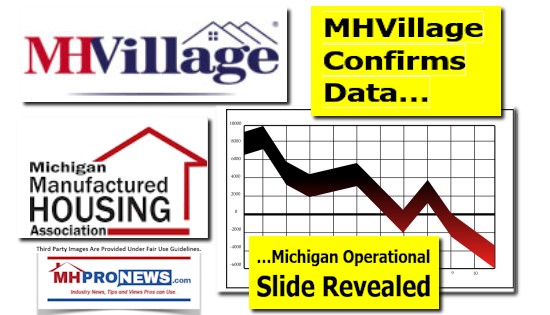 MHVillageLogoConfirmsDataMichiganManufacturedHousingAssocLogoShipmentSalesSlideRevealedDailyBusinessNewsMHProHNews550