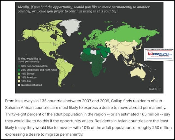 Gallup2009SurveyMOvingToAMerica165MillionWantComeUSA600ManufacturedHousiingIndustryDailyBusinessNewsMHproNews