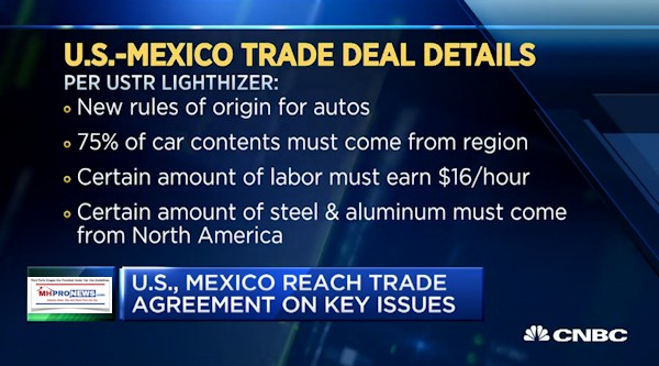 USMexicoTradeDealDetailsDailyBusinessNewsMHproNewsCNBC