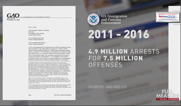 GAO4.9MillionArrests7.5MillionOffensesFederalPrisonInmatesCriminalAliensFullMeasureLogoSharylAttkissonDailyBusinessNewsMHpronews