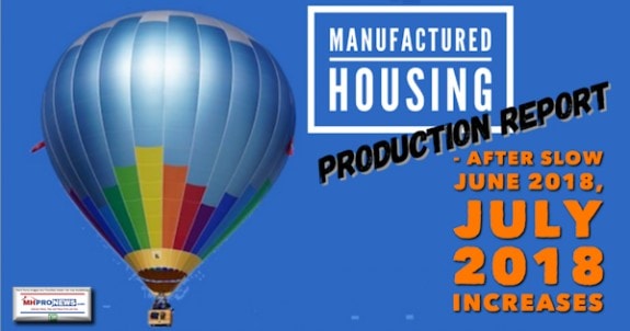 ManufacturedHousingProductoinReportSlowJune2018July2018IncreasesDailyBusinessNewsMHProNews