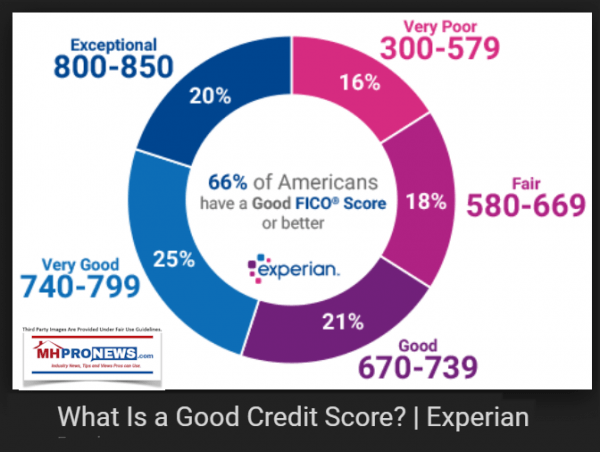 WhatIsGoodCreditExperianDailyBusinessNewsMHProNews