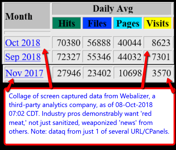 2018 10 08 1115webalizerdatadailybusinessnewsmhpronews