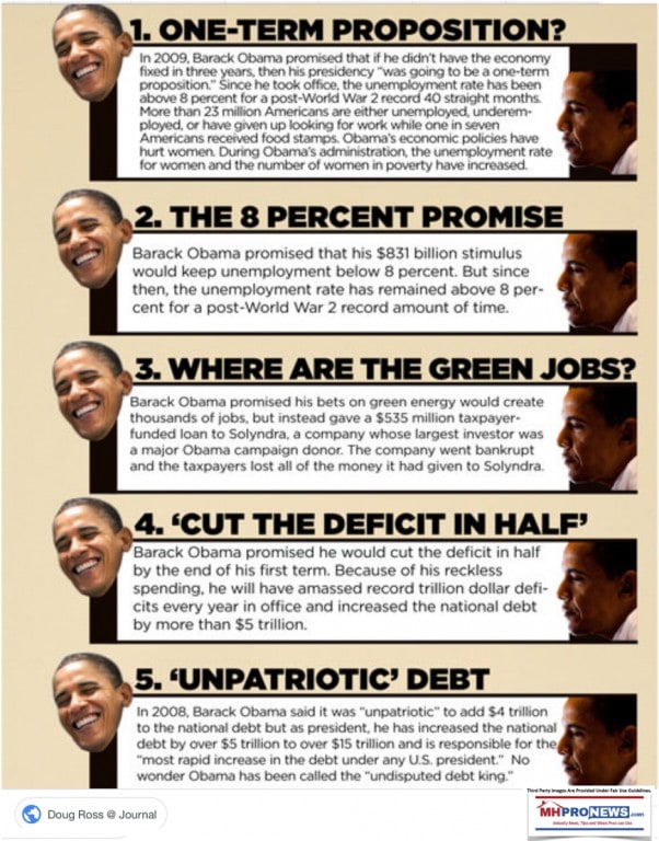 Presidentbarackhusseinobamatop10broken2008campaignpromisesdailybusinessnewsmhpronews