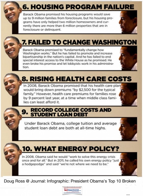 Presidentbarackhusseinobamatop10broken2008campaignpromisesno6 10dailybusinessnewsmhpronews