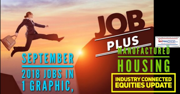 Sept2018jobsin1graphicplusmanufacturedhousingindustryconnectedequitiesupdatedailybusinessnewsmhpronews