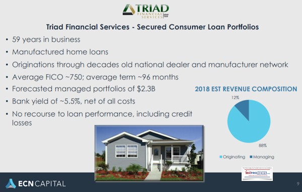 TriadFinacialServicesLogoSecuredConsumerLoanPortfoliosSnapshotManufacturedHomeLendingKeyHighlightsTriadLogoECNCapitalLogoMHProNews