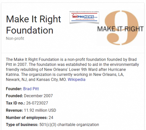 MakeItRightFoundationDailyBusinessNewsMHProNews