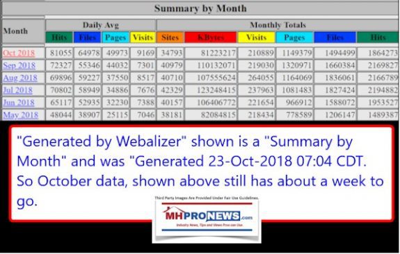 2018-10-23_1809MHProNewsDataWebalizerDailyBusinessNewsMHProNews