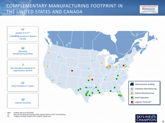 2018-12-10_0947SkylineChampionLogoIRComplementaryManufacturingFootprintUSCanadaRetailLogisticsDailyBusinessNewsMHProNews-768x572