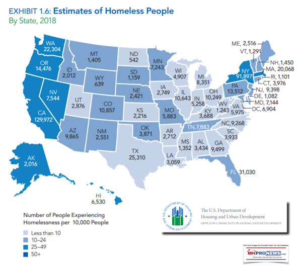 EstimatesHomelessbyState2018HUDDailyBusinessNEwsMHproNews