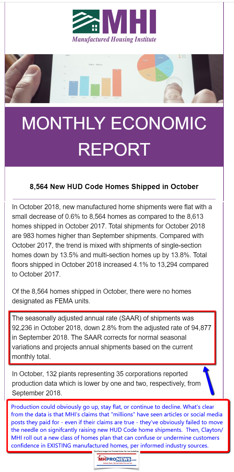 ManufacturedHousingInstituteMHILogoOctober2018HUDCodeHomeShipmentsDeclineDailyBusinessNewsMHProNews