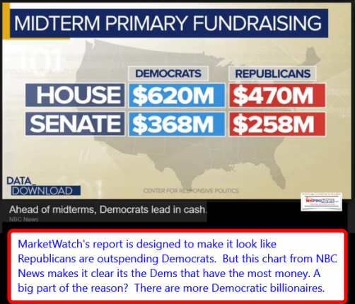 MidtermsPrimaryFundraisingNBCNewsDailyBusinessNewsMHProNews_001