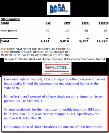 NJShipmentDataComparedtoUSAug2018ManufacturedHousingIndustryDailyBusinessNewsMHProNews