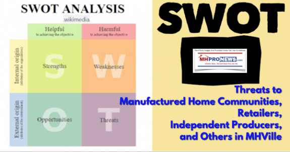 SWOTThreatsManufacturedHomeCommuniteisRetailersIndependentProducersOthersMHVIlleDailyBusinessNewsMHproNews-575x302