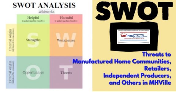 SWOTThreatsManufacturedHomeCommuniteisRetailersIndependentProducersOthersMHVIlleDailyBusinessNewsMHproNews