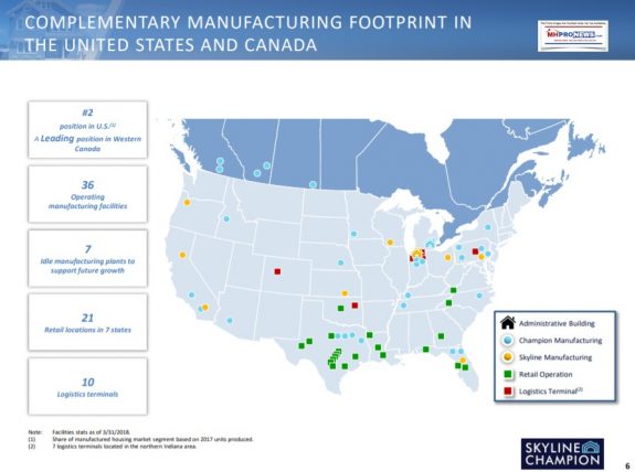 2018-12-10_0947SkylineChampionLogoIRComplementaryManufacturingFootprintUSCanadaRetailLogisticsDailyBusinessNewsMHProNews