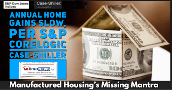 AnnualHomeGainsSlowPerSPCoreLogicCaseSchillerIndexSept2018ManufacturedHousingMissingMantraDailyBusinessNewsMHProNews-575x302