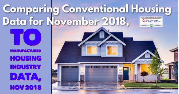 ComparingConventionalHOusingDataNovember2018ManufacturedHousingIndustryDataNov2018MHProNews