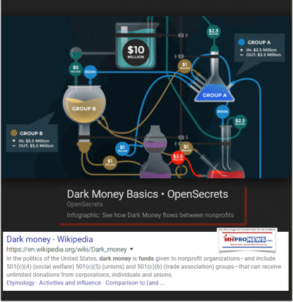 DarkMoneyBasicsWikipediaOpenSecretsManufacturedHousingIndustryDailyBusinessNewsMHProNews-417x430