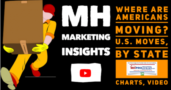 MHMarketingInsightsWhereAreAmericansMovingUSMovesByStateChartsVideoDailyBusinessNewsMHProNews-575x302