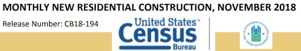 MonthlyResidentialConstructionNovember2018USCensusBureauHUDDailyBusinessNewsMHProNews