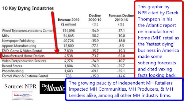 NPRAtlanticDyingIndustryManufacturedHomeRetailNotMobileHomeDailyBusinessNewsMHProNews