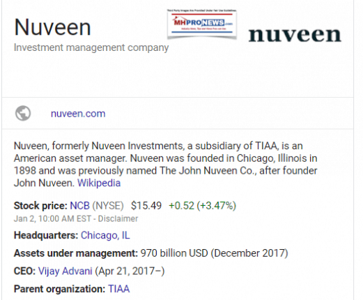 NuveenInvestmentFundManagementDailyBusinessNewsMHProNews-521x430