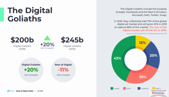 PolarDigitalGiantsManufacturedHousingIndustryDailyBuisnessNewsMHProNews-1024x590