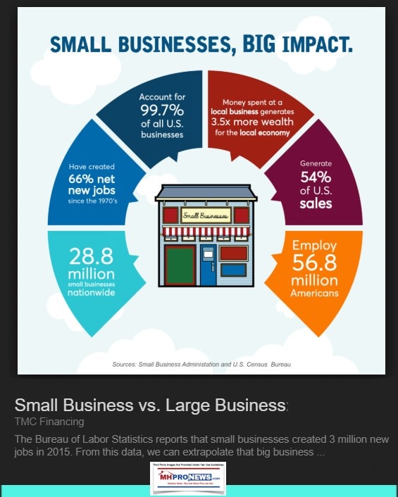 SmallBusinessBigImpactManufacturedHousingDailyBusinessNewsMHProNews